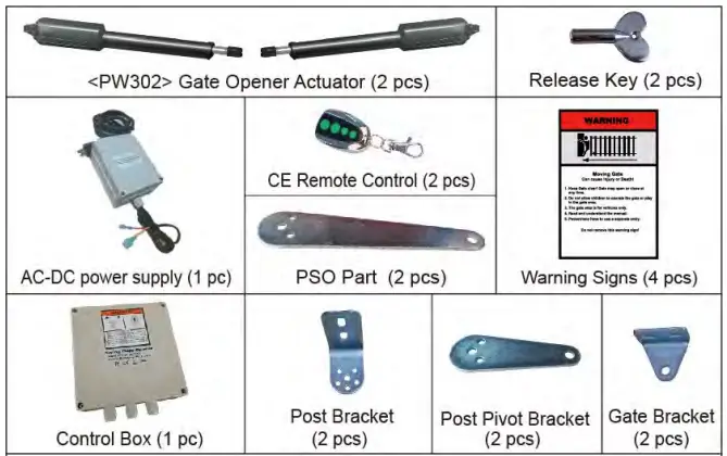 TOPENS Dual Swing Gate Opener Parts List