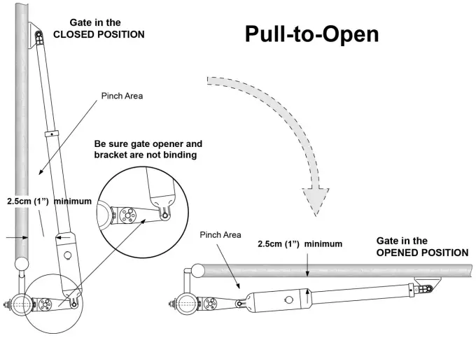 TOPENS Dual Swing Gate Opener Pivot Bracke