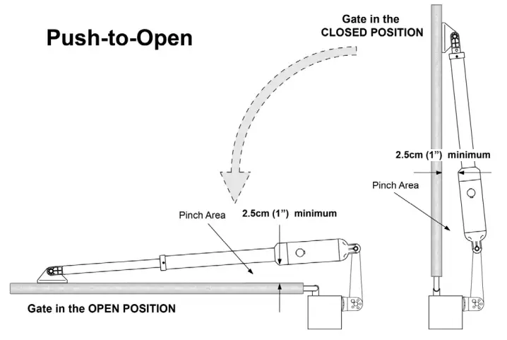 TOPENS Dual Swing Gate Opener Pivot Bracke2