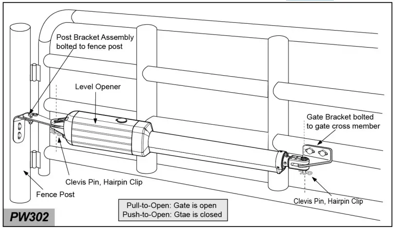 TOPENS Dual Swing Gate Opener a hairpin clip