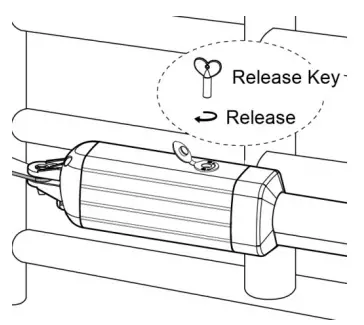 TOPENS Dual Swing Gate Opener counterclockwise