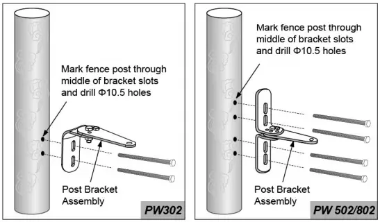 TOPENS Dual Swing Gate Opener marked