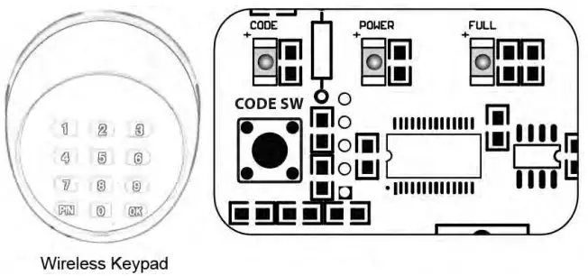 TOPENS Dual Swing Gate Opener opener