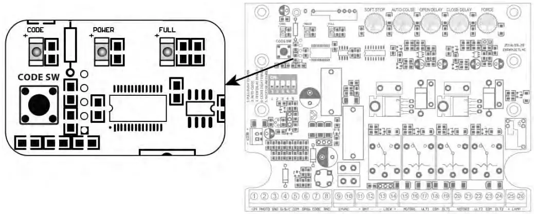 TOPENS Dual Swing Gate Opener programmed