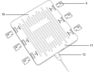 FOXTECH Argus V3 3D Mapping Drone Camera - Meet Argus V32