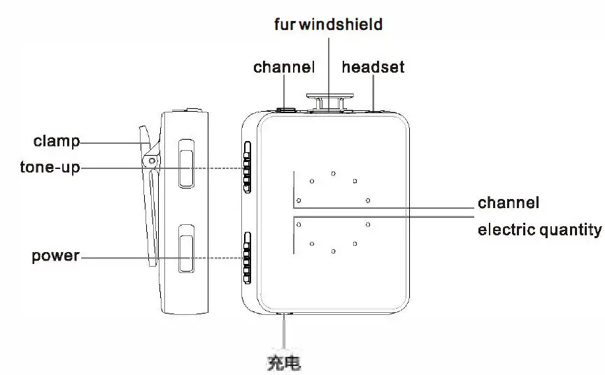 Sinco Intelligent Technology WP-6 2.4 GHZ Wireless Microphone System-fig2