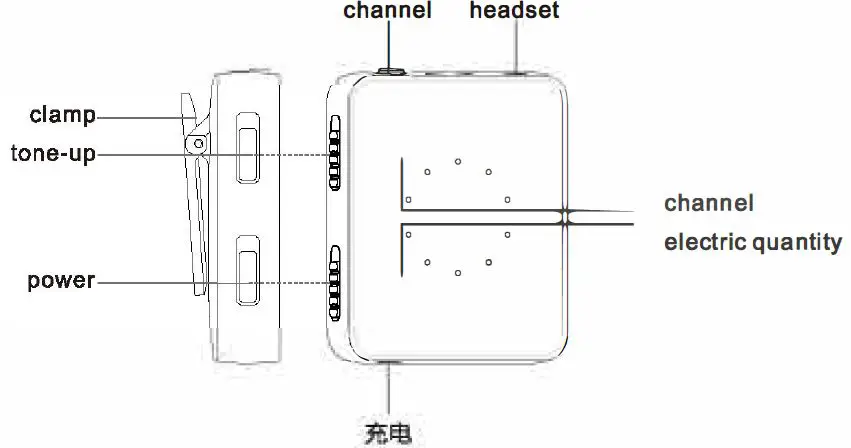 Sinco Intelligent Technology WP-6 2.4 GHZ Wireless Microphone System-fig3