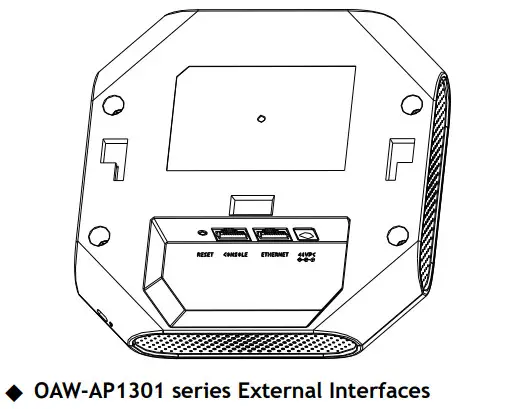 Alcatel Lucent AP1301 Series OmniAccess Stellar Access Point - figure 3