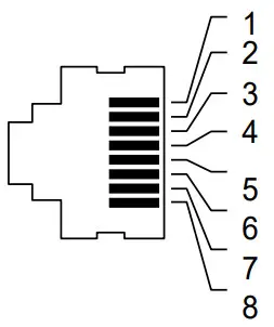 Alcatel Lucent AP1301 Series OmniAccess Stellar Access Point - figure 4