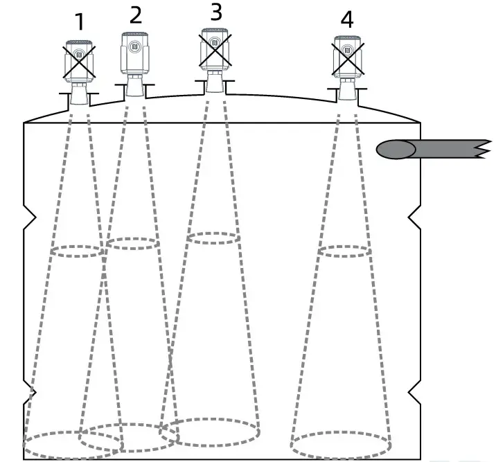 URSALINK EM500 UDL Ultrasonic Distance Level Sensor - figure 6