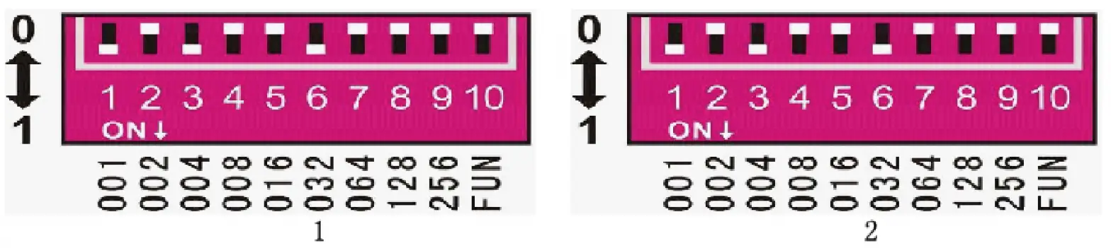 FARSEEING Fluorescent Soft Light- 04