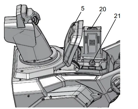 greenworks-pro-SNB403-22-Inch-Brushless-Snow-Thrower-FIG-5