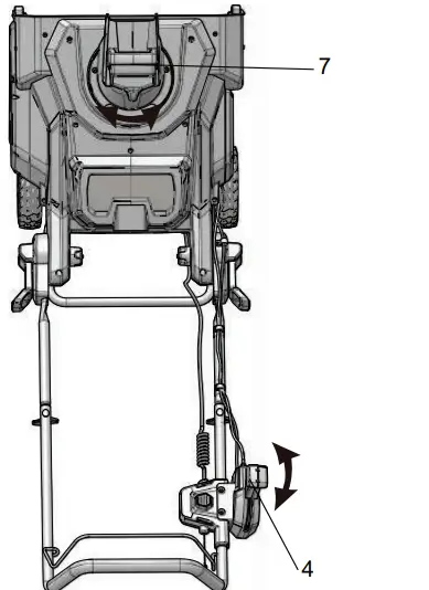 greenworks-pro-SNB403-22-Inch-Brushless-Snow-Thrower-FIG-9