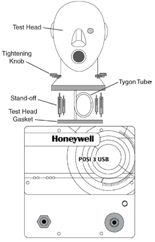 Honeywell POSI3 USB Flow Test Units-28