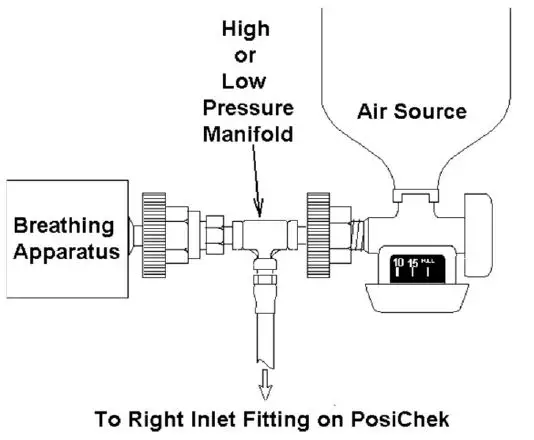 Honeywell POSI3 USB Flow Test Units-45