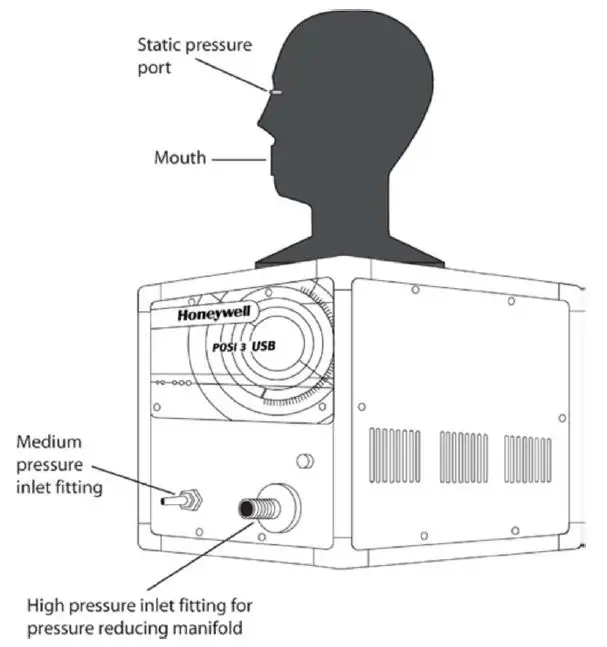 Honeywell POSI3 USB Flow Test Units-46