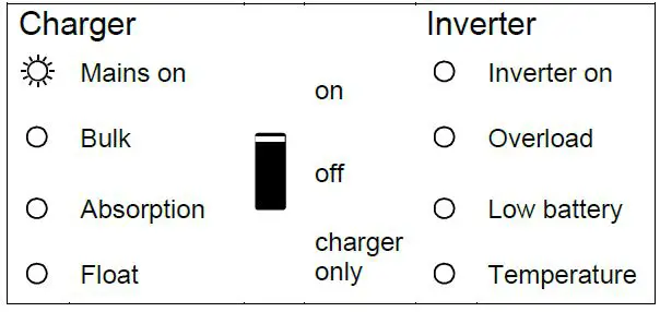 victron energy MultiPlus-II 12 3000 120-32-17