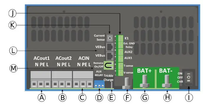 victron energy MultiPlus-II 12 3000 120-32-21