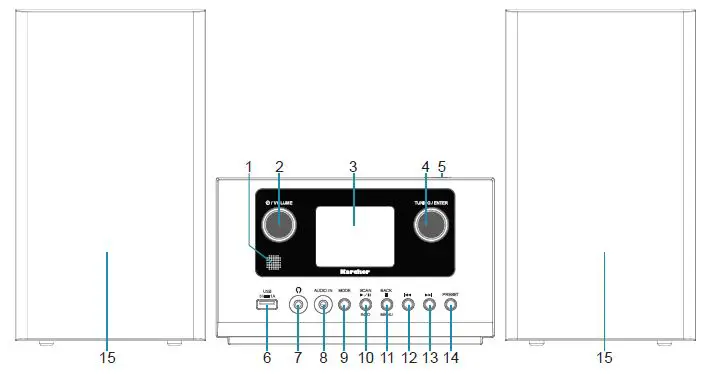 KARCHER MC 6490DI W-LAN Internet Radio & DAB+ FM Radio CD MP3 Player USB BT-3