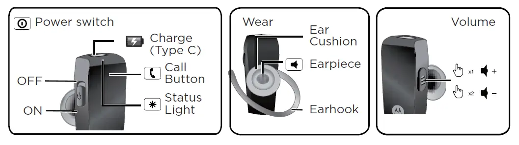 motorola HK375-S In-Ear-Wireless-Mono-Headset -fig 1