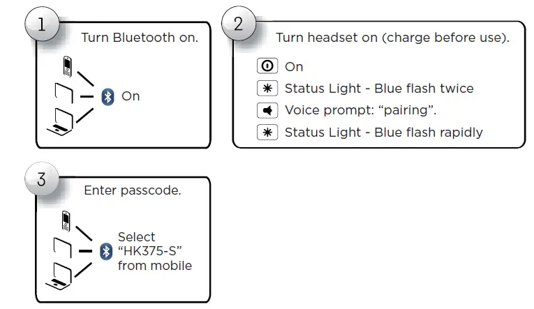 motorola HK375-S In-Ear-Wireless-Mono-Headset -fig 2