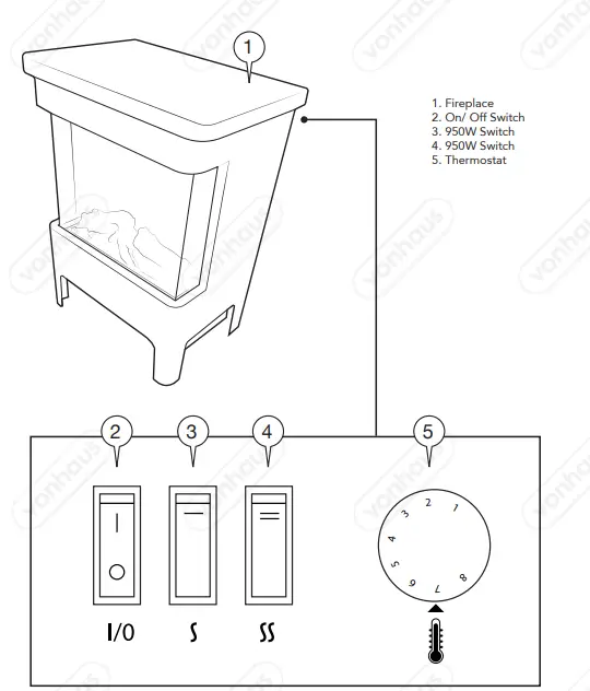 VonHaus-2500425-1850W-Small-Black-Stove-Heater-FIG-1