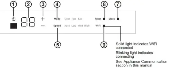 GE-APPLIANCE-AHC08-Room-Air-Conditioner-fig1