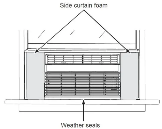 GE-APPLIANCE-AHC08-Room-Air-Conditioner-fig17