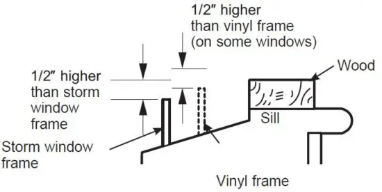 GE-APPLIANCE-AHC08-Room-Air-Conditioner-fig9