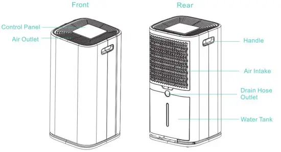 KESNOS PD253D Home Dehumidifier for Space up to 4 500 Sq - figure 3
