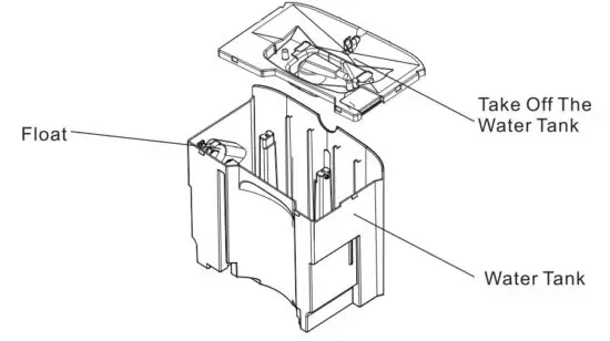 KESNOS PD253D Home Dehumidifier for Space up to 4 500 Sq - figure 6