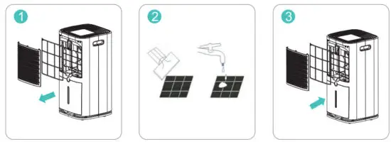 KESNOS PD253D Home Dehumidifier for Space up to 4 500 Sq - figure 8