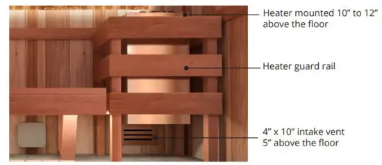 SCANDIA Large Heaters 12 0 18 0 KW - figure 1