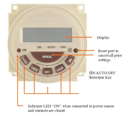 SCANDIA Large Heaters 12 0 18 0 KW - figure 15