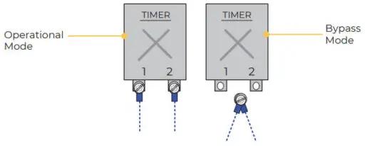 SCANDIA Large Heaters 12 0 18 0 KW - figure 16