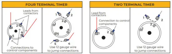 SCANDIA Large Heaters 12 0 18 0 KW - figure 17