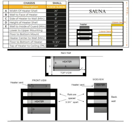 SCANDIA Large Heaters 12 0 18 0 KW - figure 2