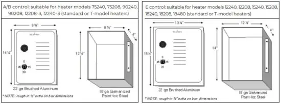 SCANDIA Large Heaters 12 0 18 0 KW - figure 3
