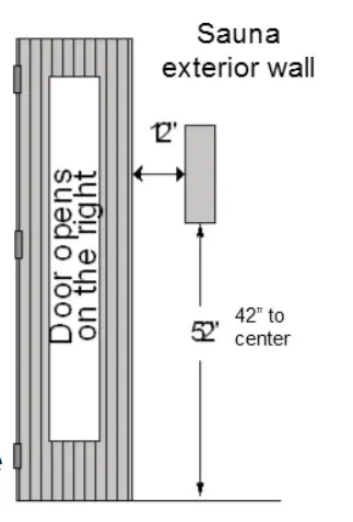 SCANDIA Large Heaters 12 0 18 0 KW - figure 4