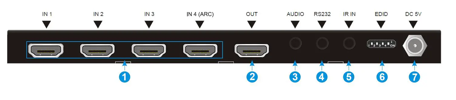 ALFATRON ALF-WUK4A Full 4K Switcher fig 2