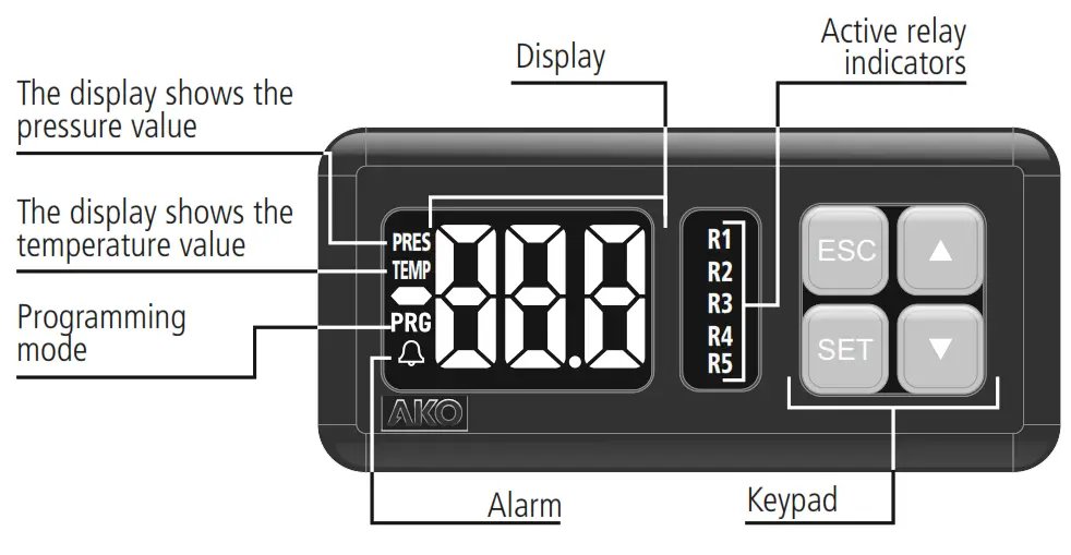 AKO 14545 Controller For Compressor and Condenser Station - fig 8