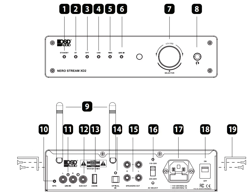 Santos STREAM XD2 Wireless Hi-Fi DAC Power Amplifier-fig1