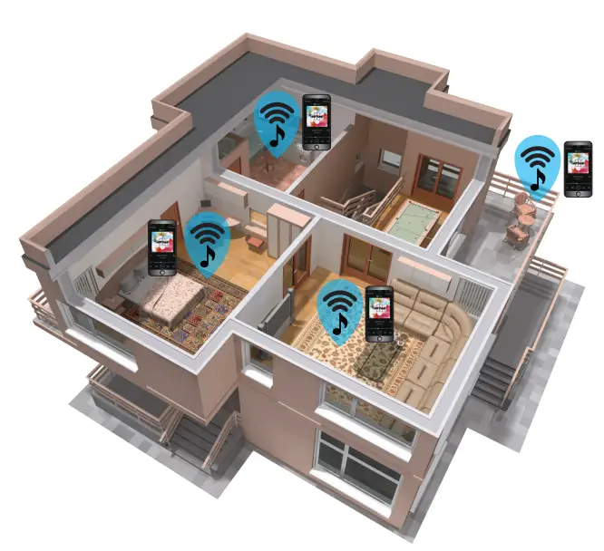 Santos STREAM XD2 Wireless Hi-Fi DAC Power Amplifier-fig7