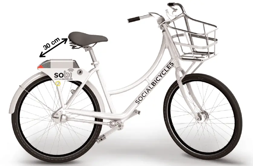 Mobilitycloud-010321QR1-QR-Controller-PRODUCT