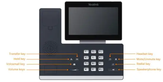 FIG 1 Desk Phone Features.JPG