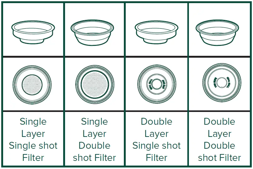 Caf BELLISSIMO -Semi- Automatic -Espresso- Machine +Frother -12