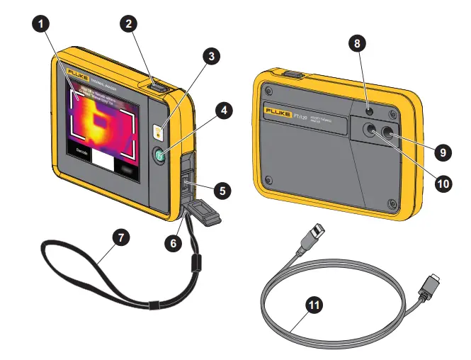 FLUKE-PTi120-Pocket-Thermal-Imager-Fig1