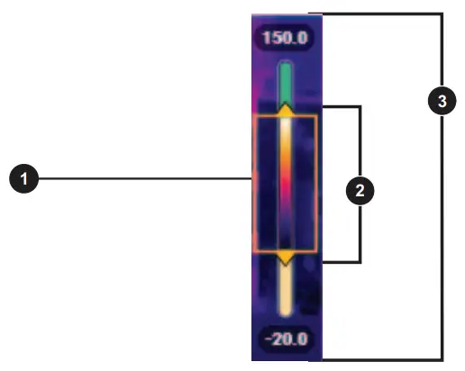 FLUKE-PTi120-Pocket-Thermal-Imager-Fig7