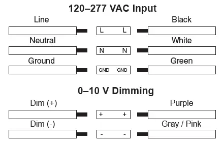Super Bright LEDs LCGP2-SW3B-SP50-S LED-Canopy-Light-1