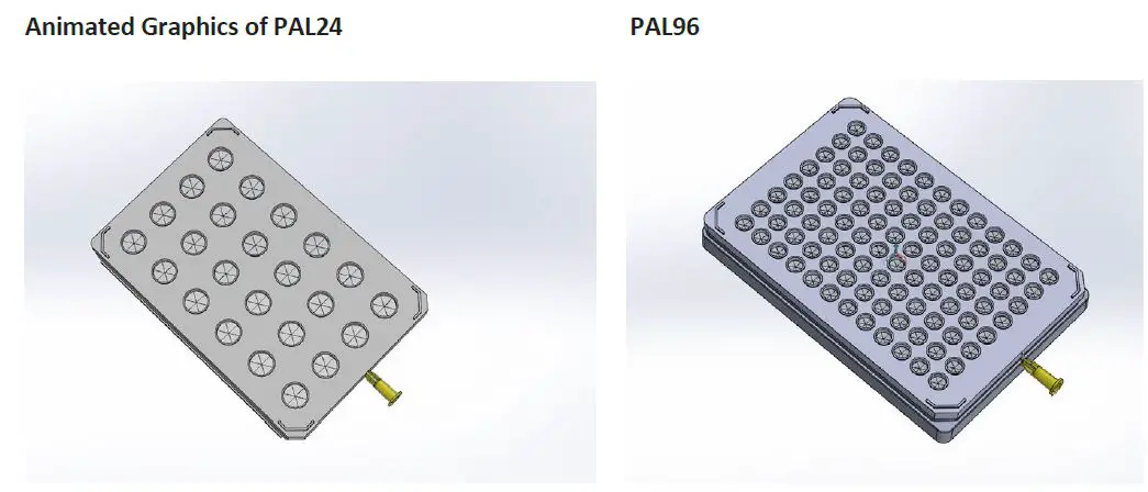 multichannel systems PAL24 Pipettor Atmosphere Lid FIG -1